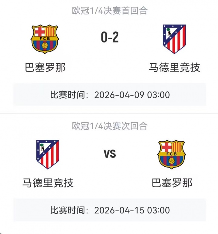 星亿娱乐APP下载-首回合马竞2-0十人巴萨！4月15日次回合双方将移师马竞主场